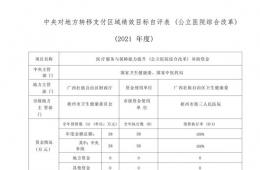 梧州市第三人民医院2021 年单位决算